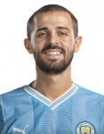 Retrato de Bernardo Silva