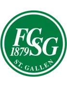 Escudo de FCSt.Gallen1879