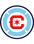 Escudo de ChicagoFireFC