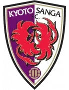 Escudo de KyotoSanga