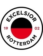 Escudo de ExcelsiorRotterdam