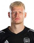 Aaron Ramsdale