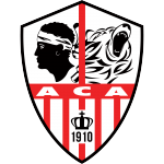 Escudo de Ajaccio