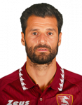 Retrato de Antonio Candreva
