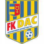 Escudo de DAC Dunajska Streda