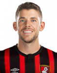 Retrato de Ryan Christie