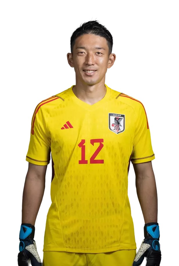 Japón 2022 Portero 2