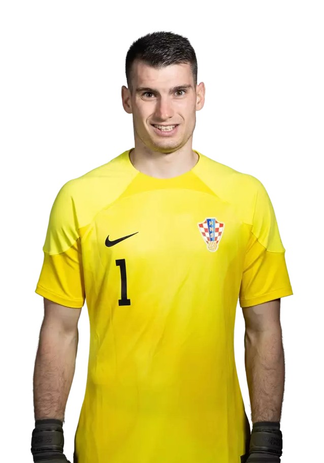 Croacia 2022 Portero 3