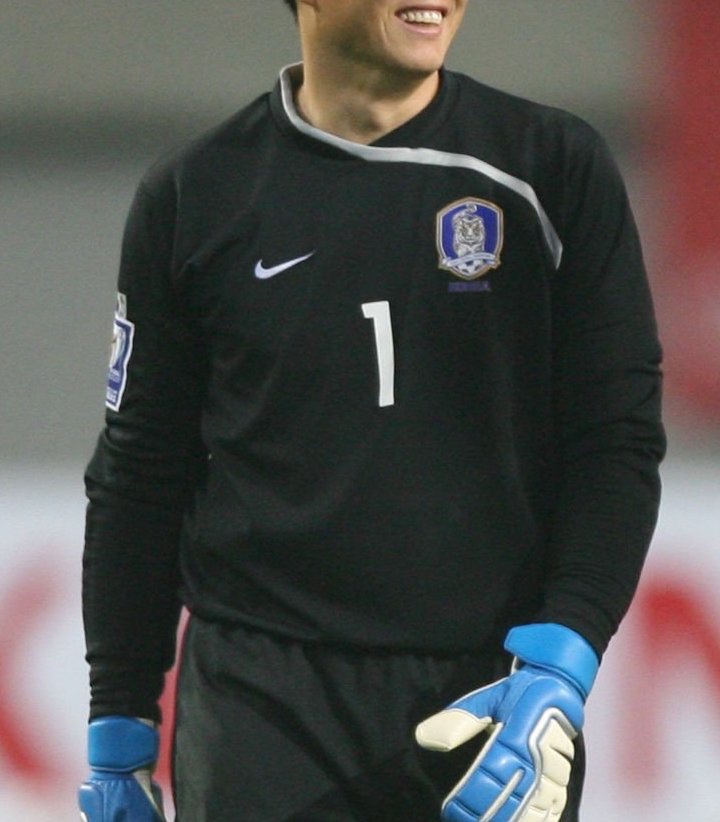 Equipación de portero de Rep. Corea 2008