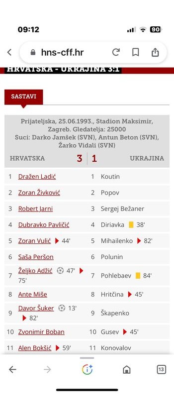 Croacia 1993 Local 3