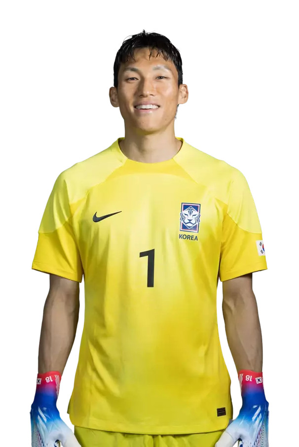 Equipación de portero de Rep. Corea 2022
